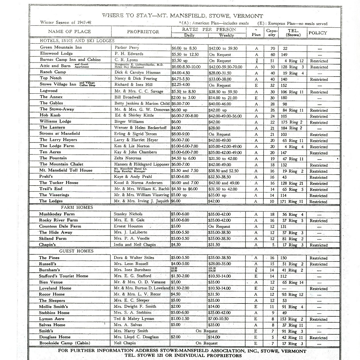 lodging directory for Stowe, VT